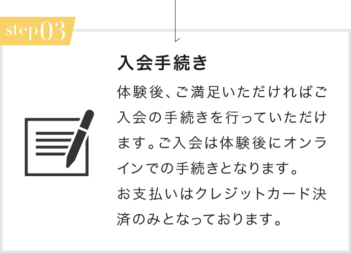 入会手続き